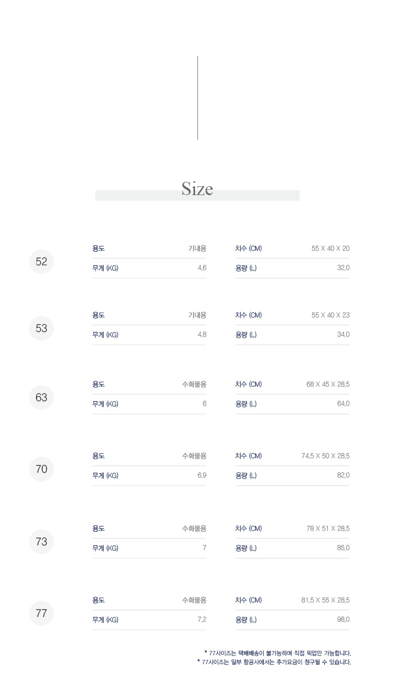 알루미늄_토파즈_사이즈