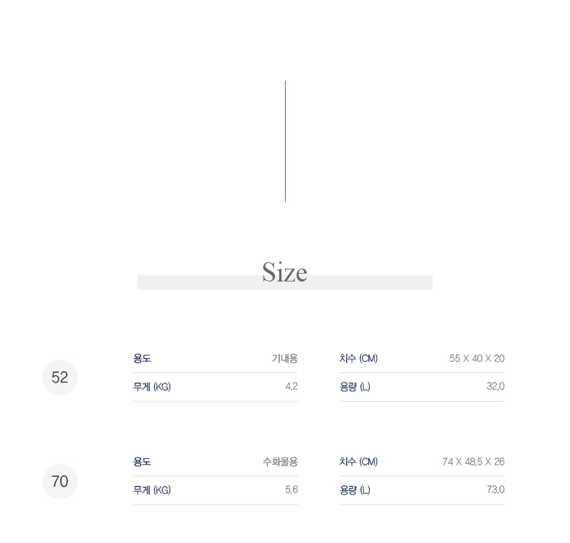 폴리_림보_사이즈